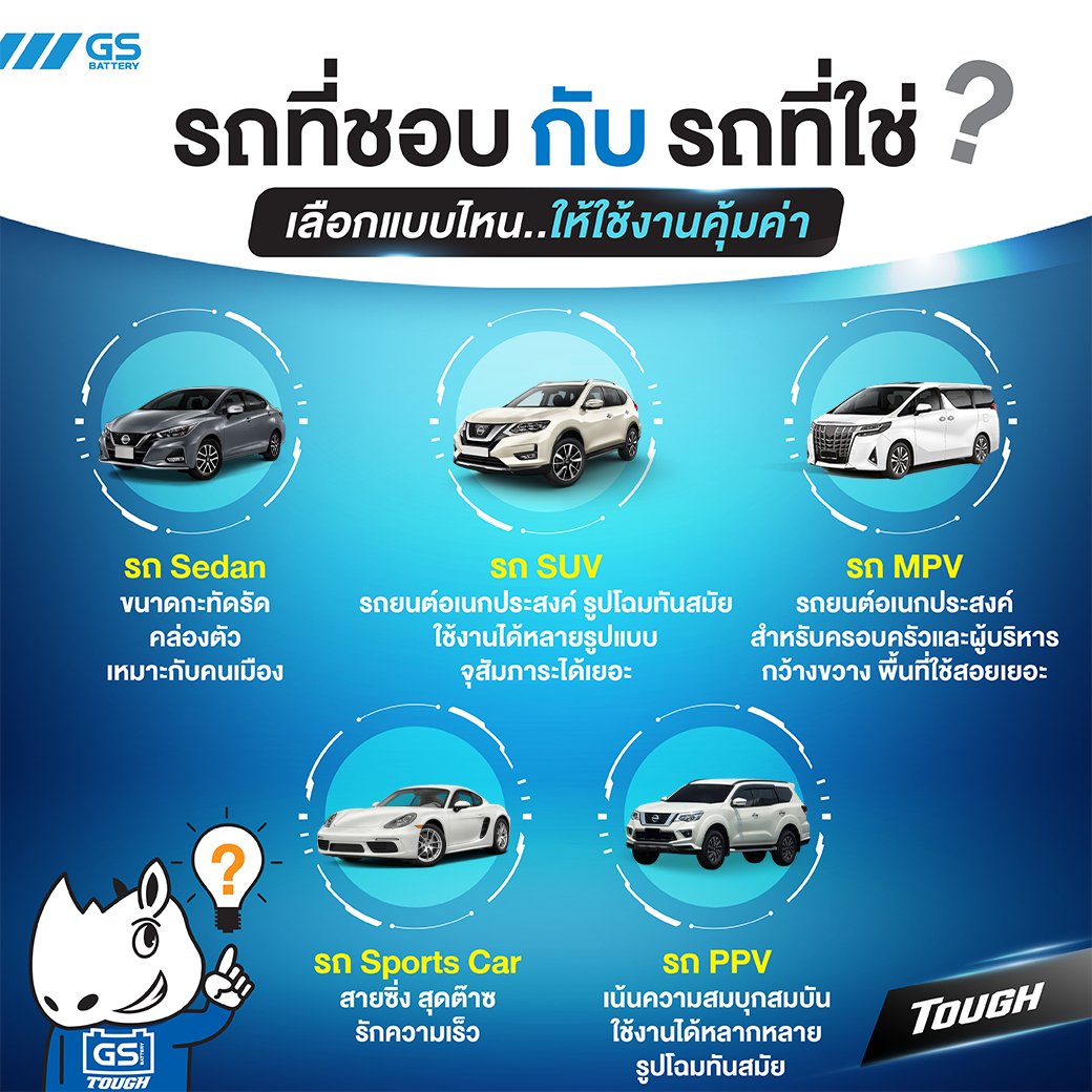 รถที่ชอบกับรถที่ใช่ เลือกแบบไหน ให้ใช้งานคุ้มค่า!