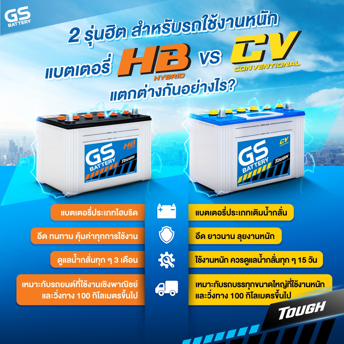 แบตเตอรี่ไฮบริดแตกต่างจากแบตเตอรี่เติมน้ำกลั่นอย่างไร?