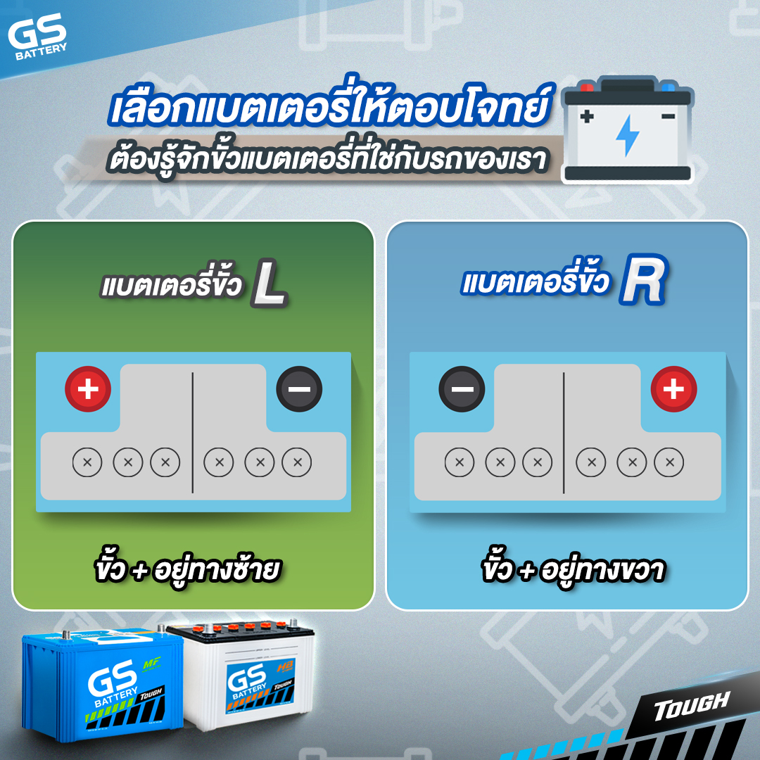 รู้หรือไม่? รถยนต์ของเราใช้แบตเตอรี่ขั้วอะไร ควรเลือกอย่างไรให้ตอบโจทย์